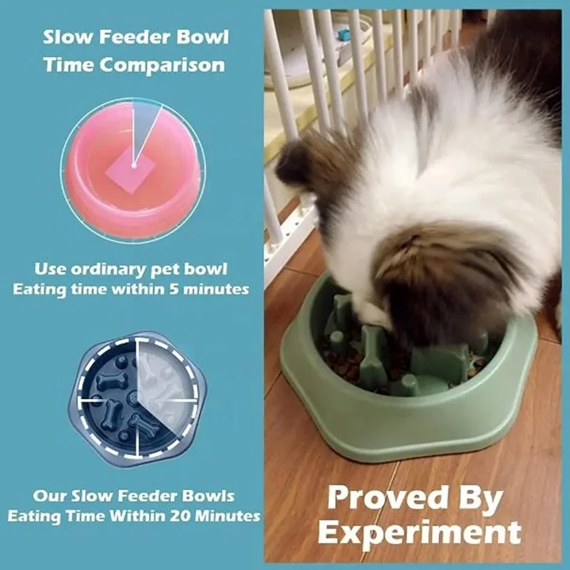 ชามอาหารสุนัขแบบกินช้า ชามกันล - Royal Canin Food Medium บทวิจารณ์และราคา
